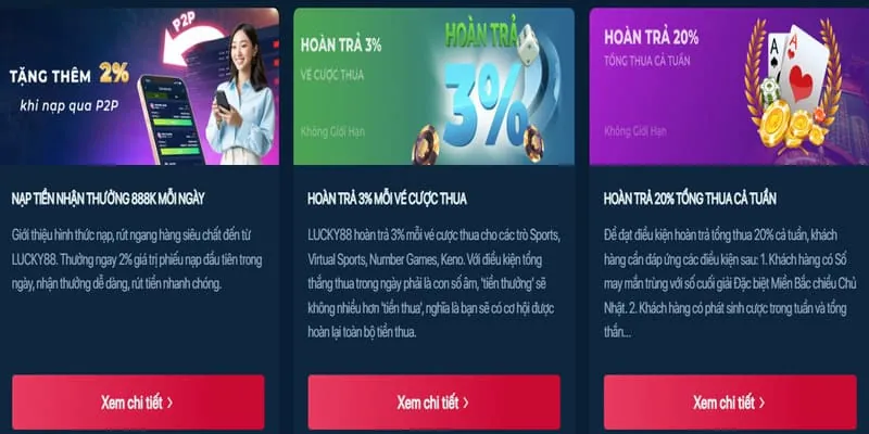Hoàn trả hàng tuần VND66 Win